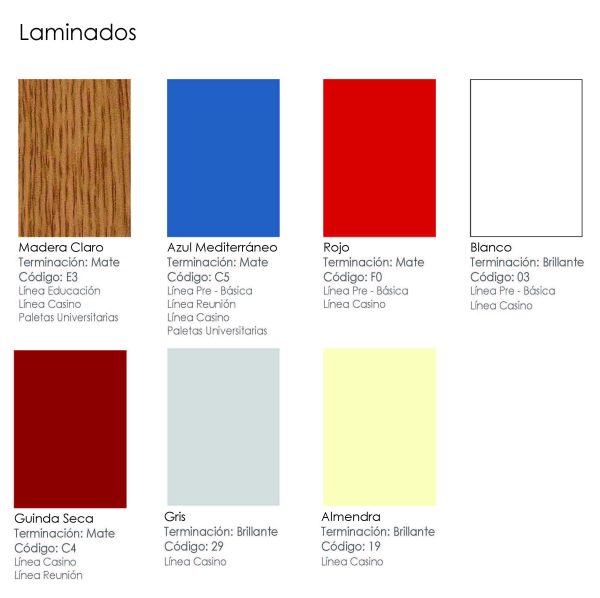 laminados