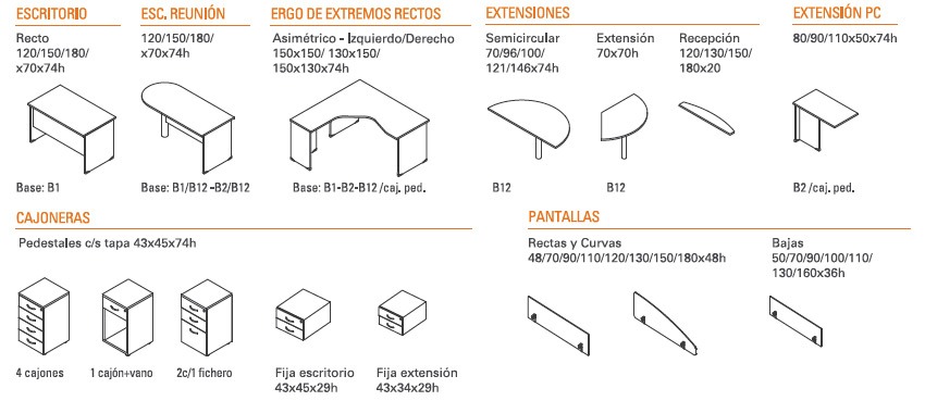 Escritorio y extensiones Prisma