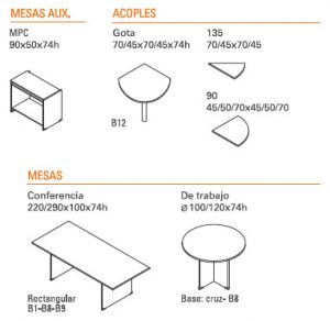 Linea de mesas auxiliares y acoples prisma