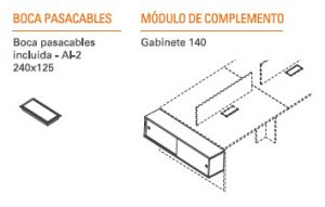 Bosa de pasacables y modulos de completos para muebles de entornos de trabajo prisma