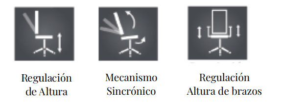 posicion silla blaze posicion silla blaze
